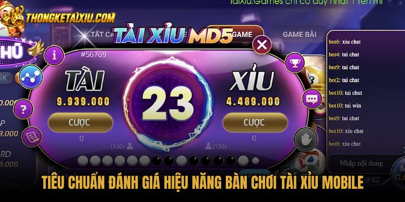 tieu-chuan-danh-gia-hieu-nang-ban-choi-tai-xiu-mobile Tiêu chuẩn vận hành ổn định trên bàn chơi Tài xỉu mobile